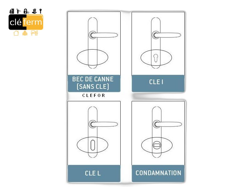 ENSEMBLE BEQ+TROU CLE L ARG