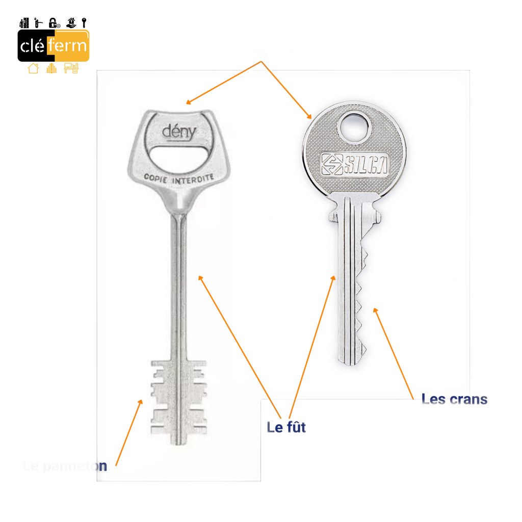 CYL.EURO. KESO 2000 35X30 BOUTON SUR PG/PP - 3 CLES