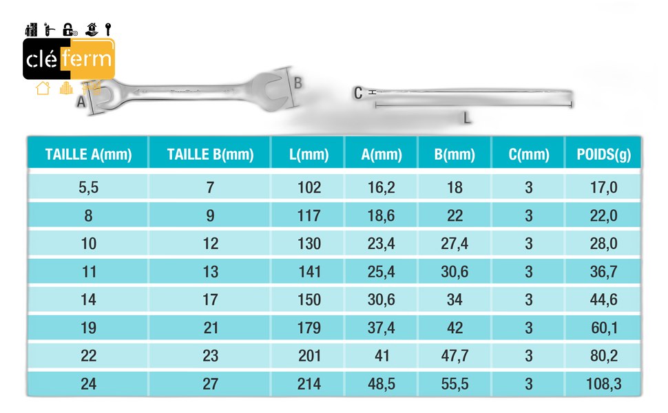 CLE PLATE SURETE AU NUMERO