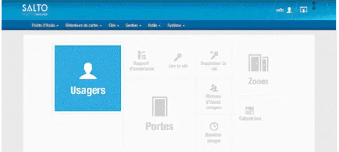 AJOUT OPTION : SPACE-OPT-0021 : RADIO FREQUENCE 2 POUR LES CYLINDRES NEO