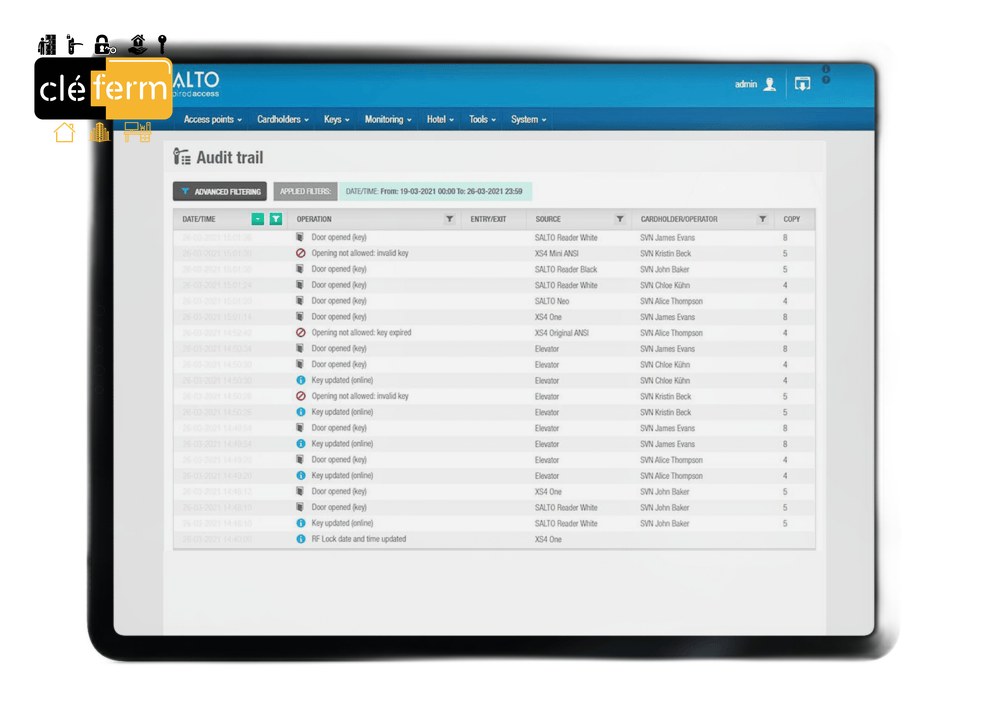 LOGICIEL SALTO PROACCESS SPACE - LICENCE ONLINE + OPTIONS SPACE-OPT-0017 (SYNCHN