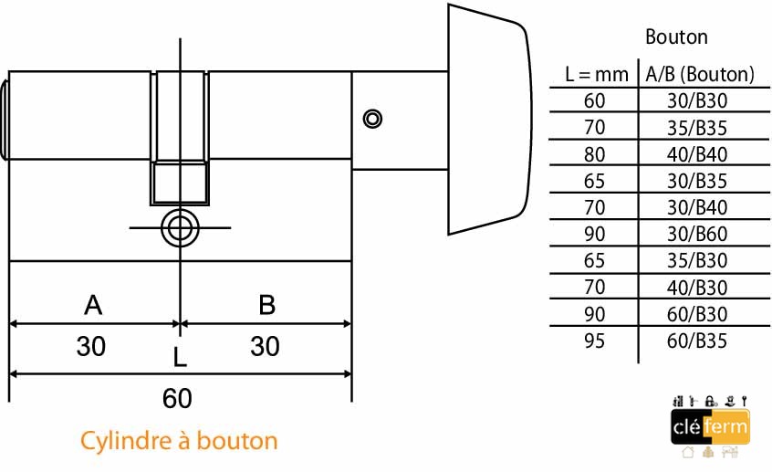 Longueur 90 mm (30x60B)