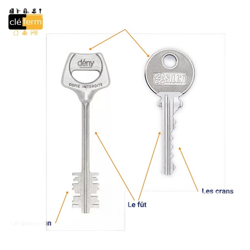 [8416] JEU 2 CYL PR SER LAPERCHE 1300