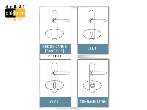 [8745] ENSEMBLE BEQ+TROU CLE L ARG