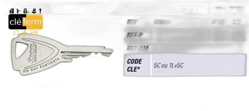 [VE16] CLE V5 CODE/NEO